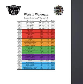 Calisthenics 12 Week Program: Week-by-Week Breakdown